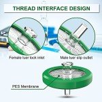 50 Pack Sterile PES Syringe Filters 33mm