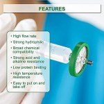 50 Pack Sterile PES Syringe Filters 33mm