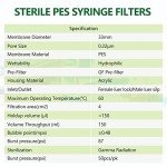 50 Pack Sterile PES Syringe Filters 33mm