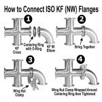 KF-16 90 Degree Mitered Vacuum Fitting, Stainless Steel
