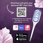 iProven High-Precision Basal Body Thermometer