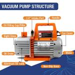 3.5CFM 110V Single Stage Rotary Vane Vacuum Pump
