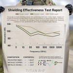 TitanRF Faraday Fabric Kit - 50 Yards, 44" Wide