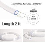 60ml Plastic Luer Lock Syringe with Tubing