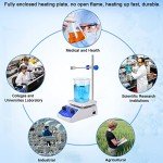Magnetic Stirrer Hot Plate Mixer with Accessories