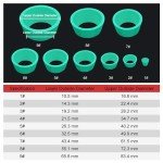 Stonylab Durable Filter Adapter Cone Set, Green