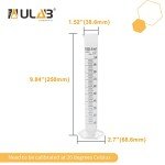 ULAB 100ml Plastic Measuring Cylinders - 4 Pack