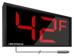Large LED Thermometer with 4" Digits Display