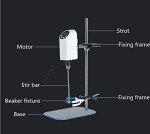 Heavy-Duty Lab Overhead Stirrer Mixer, 20L Capacity