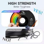 Rainbow PLA Plus 3D Printer Filament 1.75mm 1KG