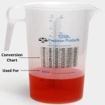 1-Gallon Measuring Pitcher with Conversion Chart