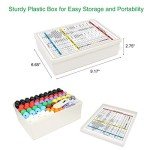 Molecular Model Kit for Organic Chemistry Learning