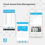 Apera Instruments Smart Handheld pH Meter Kit