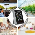 9-in-1 Indoor Air Quality Monitor and Tester