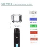 Quartz Infrared Thermometer for Glass Measuring