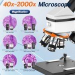 Versatile Monocular Microscope for Kids and Adults