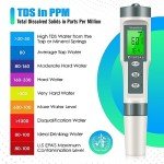 Digital pH Meter with ATC and LCD Display