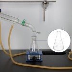 Labasics 1L Borosilicate Glass Erlenmeyer Flask