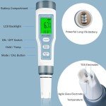 Digital pH Meter Tester - 2 Pack, High Accuracy