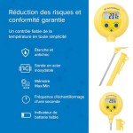 Water-Resistant Thermometer with Calibration -20 to 100°C