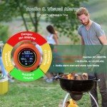 Oxygen Detector: Portable 6-in-1 Air Quality Monitor