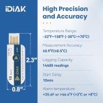 USB Temperature Data Logger - 5 Pack, High Accuracy