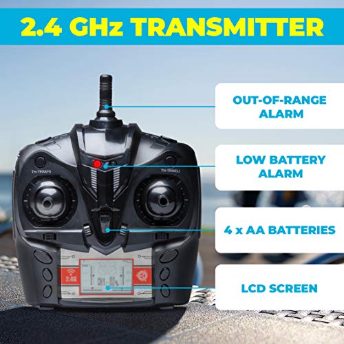 Force1 Velocity H102 Fast RC Boat for All Ages