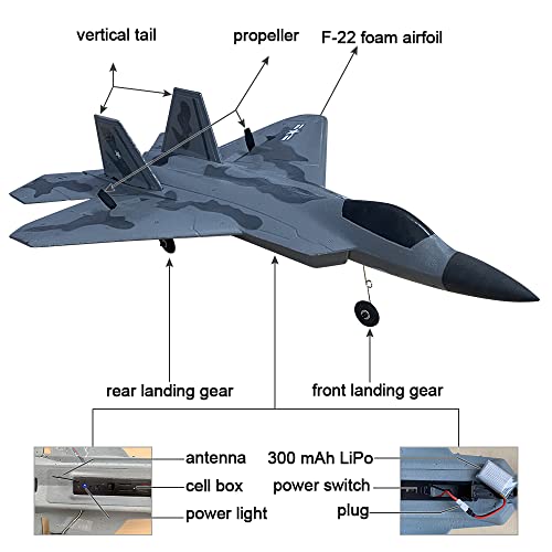 HAWK'S WORK 2 Channel F-22 RC Airplane