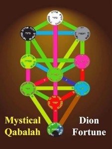Mystical Qabalah
