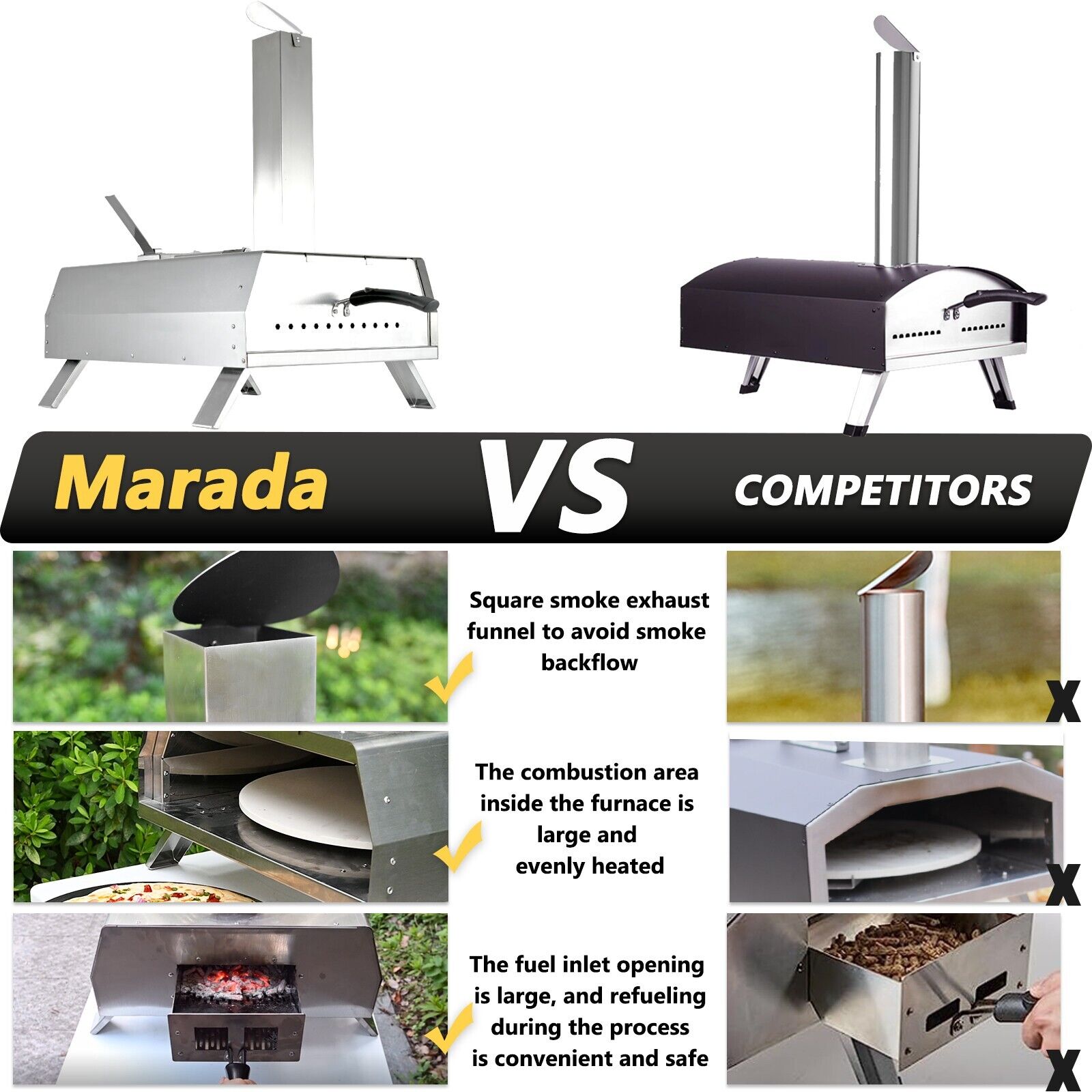 Portable 13" Multi-Fuel Rotatable Pizza Oven
