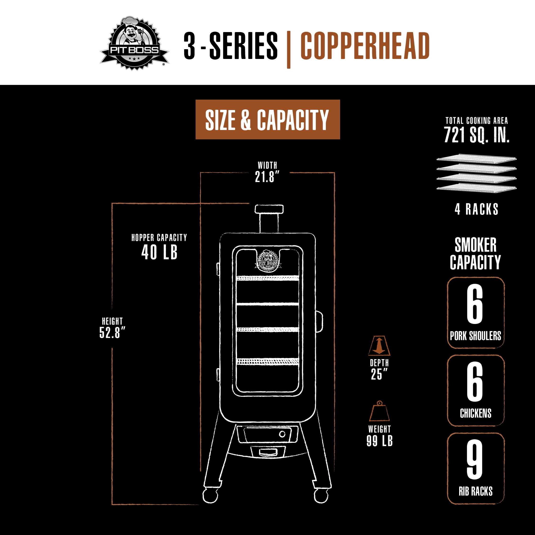 Pit Boss Copperhead 3: Vertical Pellet Smoker