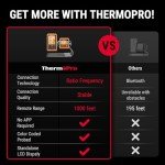ThermoPro TP829 Wireless Meat Thermometer with Probes
