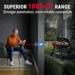 ThermoPro TP829 Wireless Meat Thermometer with Probes