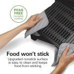 Electric Indoor Searing Grill - Adjustable Temp Control