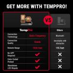 ThermoPro TP829 Wireless Meat Thermometer with Probes