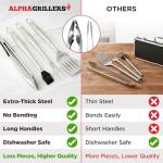 Alpha Grillers 4pc BBQ Grilling Tool Set