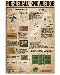 JIUFOTK Pickleball Knowledge Metal Signs Brief History Tin Posters Rules Ten Essential Tips Infographics Plaques For Club Home Stadium Wall Decor 12x16 Inches