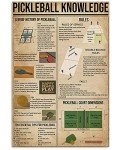 JIUFOTK Pickleball Knowledge Metal Signs Brief History Tin Posters Rules Ten Essential Tips Infographics Plaques For Club Home Stadium Wall Decor 12x16 Inches