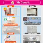 Aeontinity Pickleball Cocktail Wine Sport Framed Canvas DIY Paint by Numbers Kit Bar Cafe Cave Home Room Wall Bathroom Porch Patio Decor Gift, 16 x 12 Inch