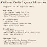 Pickleball Gift, Pickleball Team Gifts, Smells Like The Tears of My Pickleball Opponents, Pickleball Candle, Funny Pickleball Candle Custom Gift Message Candle