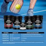 Tuff Coat Tuff Court UT-410 5-Gl Light Blue Non-Skid Durable Sport Court Paint Coating for Pickleball, Tennis and Basketball Court