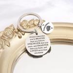 MYOSPARK Pickleball Keychain - Pickleball KC Inspired Design - Unisex Gift for Pickleball Enthusiasts