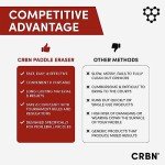 CRBN Carbon Fiber Pickleball Paddle Eraser