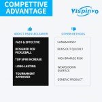 Vispinvo Pickleball Paddle Cleaner Eraser