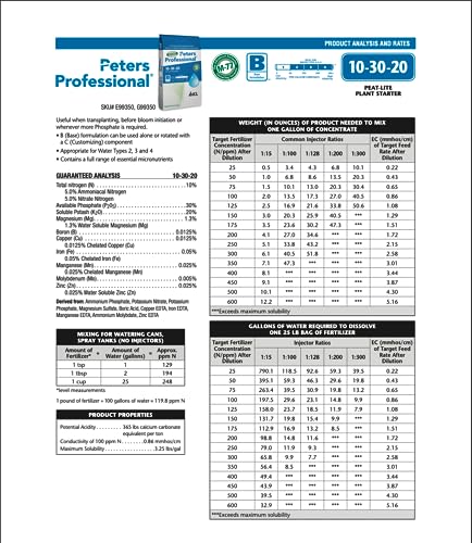Peters Bloom Booster Fertilizer with Micronutrients