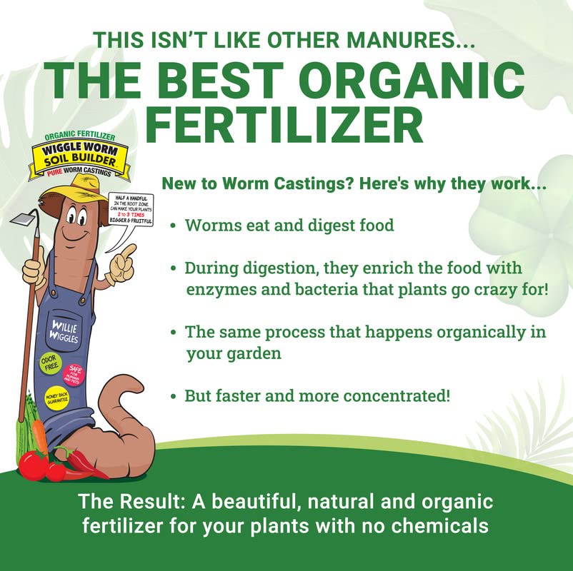 100% Pure Organic Worm Castings for Soil Fertility – 15lbs