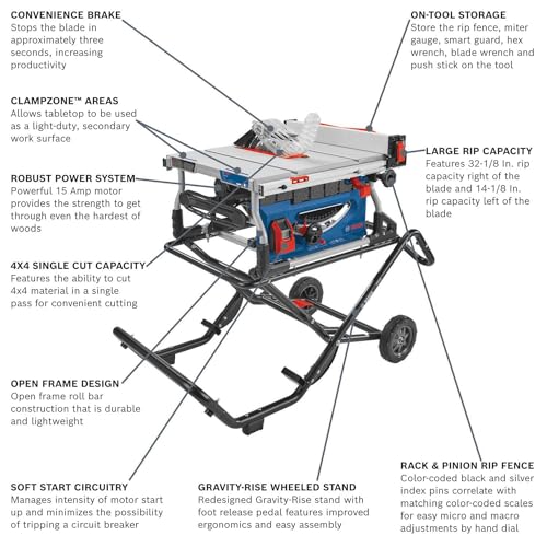 BOSCH GTS15-10 10" Jobsite Table Saw & Stand