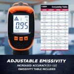 KIZEN Infrared Thermometer Gun for BBQ & Cooking