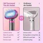 PARSMARDO Hair Dryer Brush for Small/Medium Dog & Cat, 2 in 1 Pet Grooming Dryer, 2 Heat Settings & 3 Adjustable Blowing Dryer, White