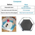 Amakunft Waterproof Pads for Small Animal Playpen, Reusable Liners, Waterproof Bottom on Both Sides Fit with Pet Tent (42.5in x 41in) Bedding for Guinea Pig, Rabbit, Hamster, Chinchilla and Hedgehog